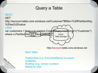 Blobs, Tables, Relational