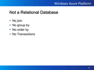 Get a BlobBlob ContainerAzure Blob StorageREST APIClientGetBlobGET http://account.blob.core.windows./net/containername/blobnamehttp://account.blob.core.windows.net/containername/blobname
