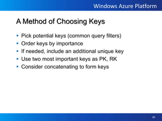 No joinNo group byNo order by“No Schema”Not a Relational Database