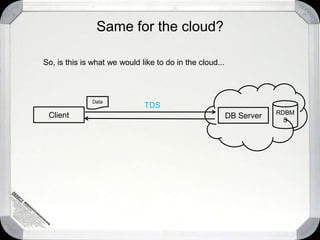 Lessons LearnedAzure Storage - RESTfulREST is *not* TDSBe prepared to parseLINQ and XML classes helpSometimes, string parsing is the best choiceAzure storage names are pickySo are Azure key valuesIt’s possible to create an entity in a table and not be able to update or delete it