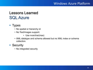 To this… Windows Azure and SQL Azure“The Cloud”QueueTDSHTTPRDBMSBrowserWeb RoleWorker RoleSQL Azure