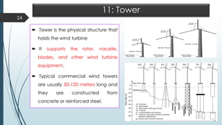 11: Tower
 Tower is the physical structure that
holds the wind turbine
 It supports the rotor, nacelle,
blades, and other wind turbine
equipment.
 Typical commercial wind towers
are usually 50-120 meters long and
they are constructed from
concrete or reinforced steel.
24
 