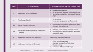 Design Errors In Construction Design & Construction Errors- How it Affects Repair and Rehabilitation ...