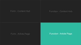 Form : Content Hub Function : Content Hub
Function : Article PageForm : Article Page
 