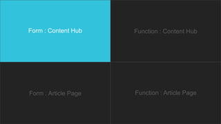 Form : Content Hub Function : Content Hub
Function : Article PageForm : Article Page
 