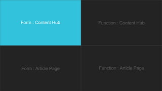 Form : Content Hub Function : Content Hub
Function : Article PageForm : Article Page
 