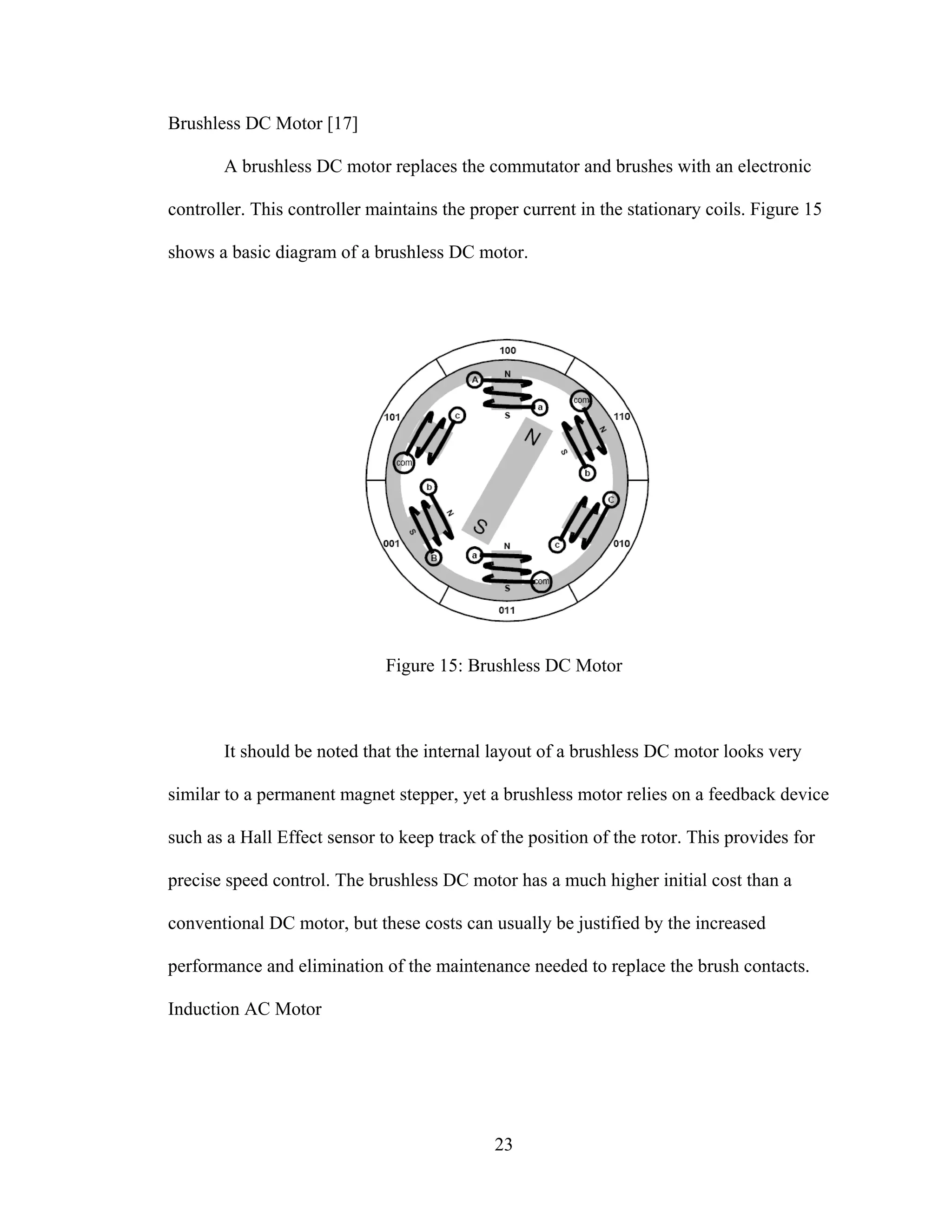23
Brushless DC Motor [17]
A brushless DC motor replaces the commutator and brushes with an electronic
controller. This controller maintains the proper current in the stationary coils. Figure 15
shows a basic diagram of a brushless DC motor.
Figure 15: Brushless DC Motor
It should be noted that the internal layout of a brushless DC motor looks very
similar to a permanent magnet stepper, yet a brushless motor relies on a feedback device
such as a Hall Effect sensor to keep track of the position of the rotor. This provides for
precise speed control. The brushless DC motor has a much higher initial cost than a
conventional DC motor, but these costs can usually be justified by the increased
performance and elimination of the maintenance needed to replace the brush contacts.
Induction AC Motor
 