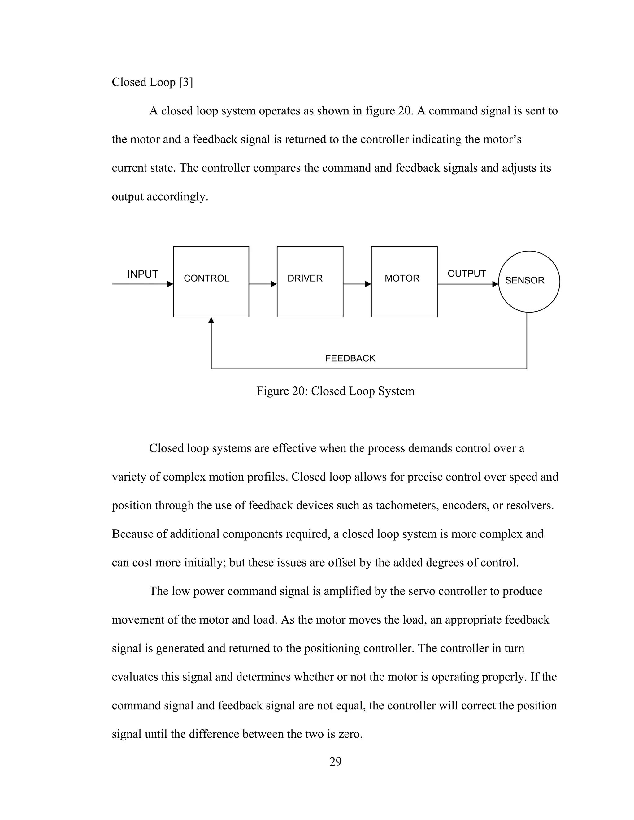 29
Closed Loop [3]
A closed loop system operates as shown in figure 20. A command signal is sent to
the motor and a feedback signal is returned to the controller indicating the motor’s
current state. The controller compares the command and feedback signals and adjusts its
output accordingly.
Figure 20: Closed Loop System
Closed loop systems are effective when the process demands control over a
variety of complex motion profiles. Closed loop allows for precise control over speed and
position through the use of feedback devices such as tachometers, encoders, or resolvers.
Because of additional components required, a closed loop system is more complex and
can cost more initially; but these issues are offset by the added degrees of control.
The low power command signal is amplified by the servo controller to produce
movement of the motor and load. As the motor moves the load, an appropriate feedback
signal is generated and returned to the positioning controller. The controller in turn
evaluates this signal and determines whether or not the motor is operating properly. If the
command signal and feedback signal are not equal, the controller will correct the position
signal until the difference between the two is zero.
FEEDBACK
INPUT CONTROL DRIVER MOTOR SENSOR
OUTPUT
 