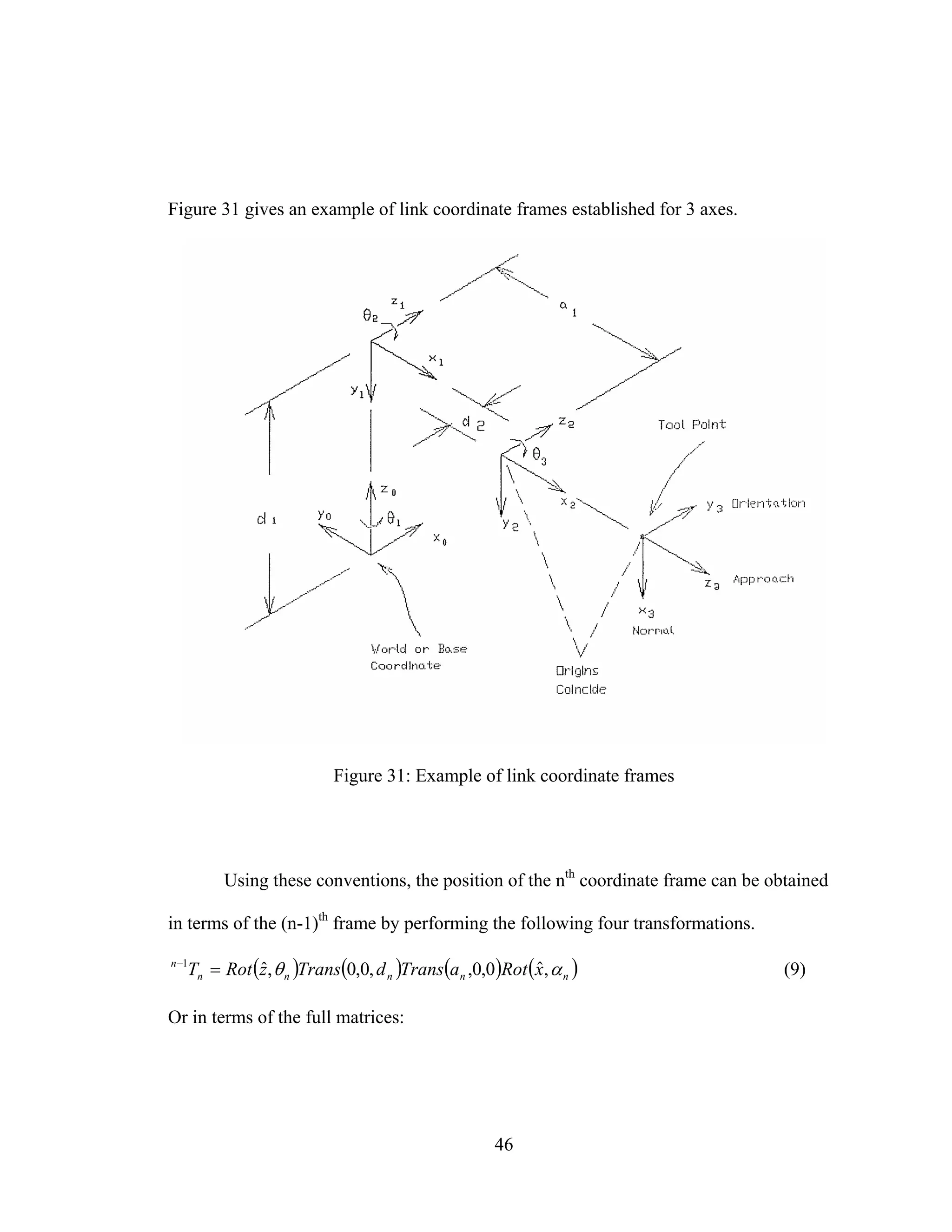 46
Figure 31 gives an example of link coordinate frames established for 3 axes.
Figure 31: Example of link coordinate frames
Using these conventions, the position of the nth
coordinate frame can be obtained
in terms of the (n-1)th
frame by performing the following four transformations.
( ) ( ) ( ) ( )nnnnn
n
xRotaTransdTranszRotT αθ ,ˆ0,0,,0,0,ˆ1
=−
(9)
Or in terms of the full matrices:
 