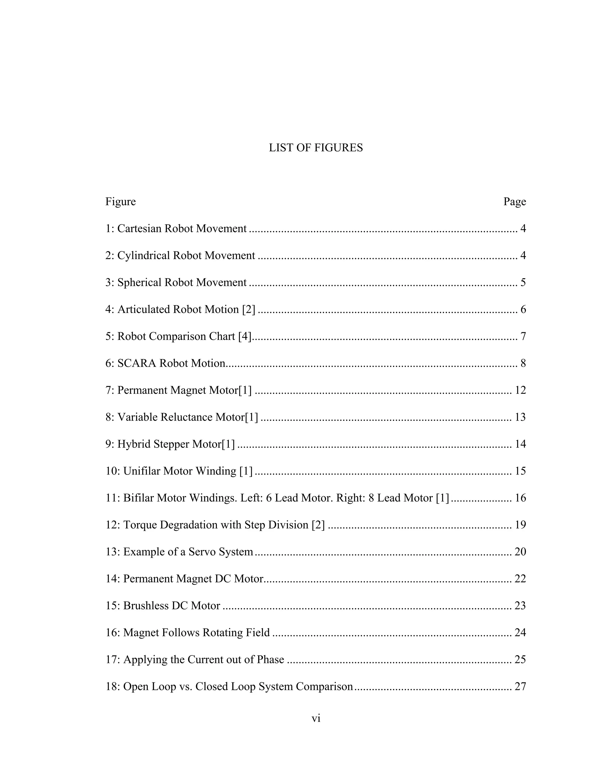 vi
LIST OF FIGURES
Figure Page
1: Cartesian Robot Movement ............................................................................................ 4
2: Cylindrical Robot Movement ......................................................................................... 4
3: Spherical Robot Movement ............................................................................................ 5
4: Articulated Robot Motion [2] ......................................................................................... 6
5: Robot Comparison Chart [4]........................................................................................... 7
6: SCARA Robot Motion.................................................................................................... 8
7: Permanent Magnet Motor[1] ........................................................................................ 12
8: Variable Reluctance Motor[1] ...................................................................................... 13
9: Hybrid Stepper Motor[1] .............................................................................................. 14
10: Unifilar Motor Winding [1]........................................................................................ 15
11: Bifilar Motor Windings. Left: 6 Lead Motor. Right: 8 Lead Motor [1]..................... 16
12: Torque Degradation with Step Division [2] ............................................................... 19
13: Example of a Servo System........................................................................................ 20
14: Permanent Magnet DC Motor..................................................................................... 22
15: Brushless DC Motor ................................................................................................... 23
16: Magnet Follows Rotating Field .................................................................................. 24
17: Applying the Current out of Phase ............................................................................. 25
18: Open Loop vs. Closed Loop System Comparison...................................................... 27
 