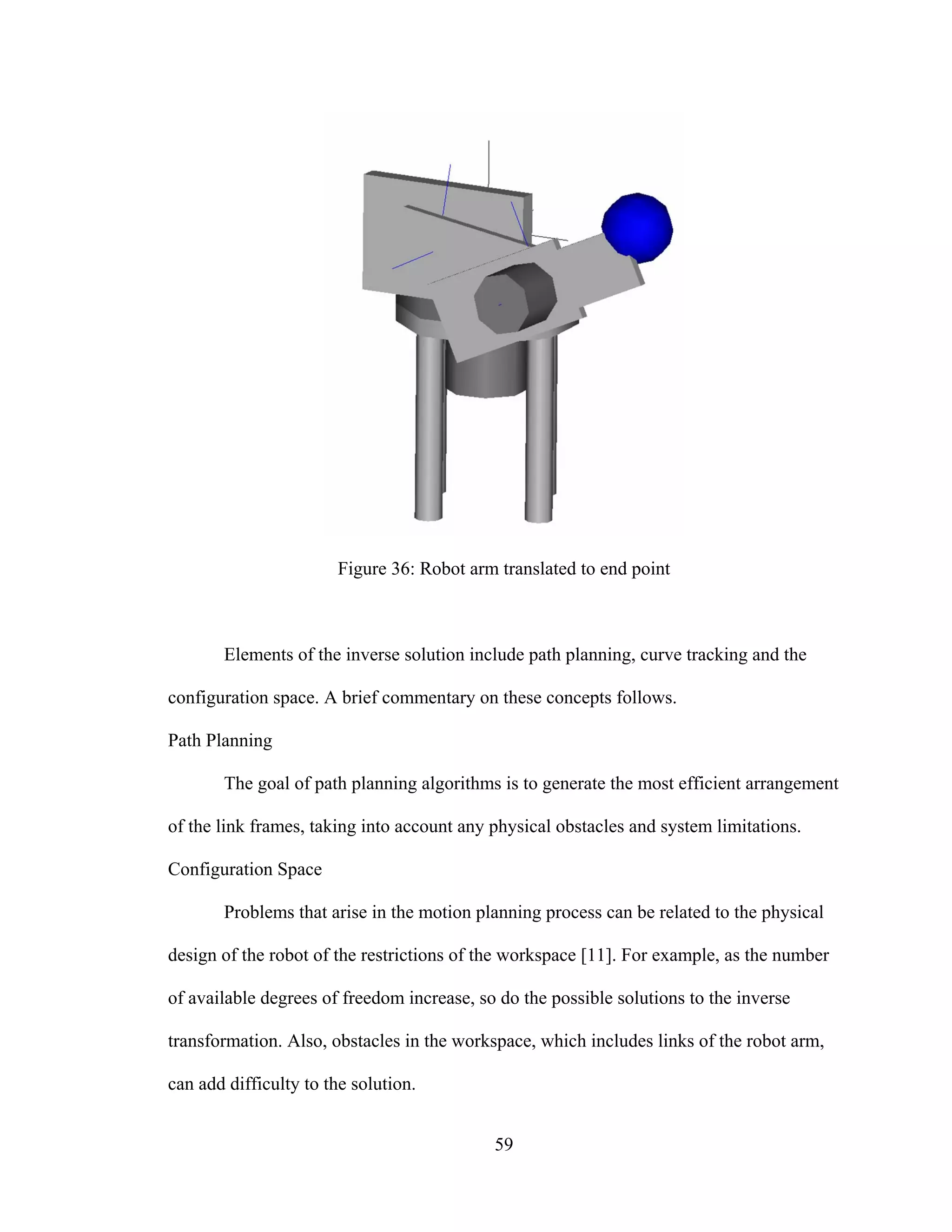 59
Figure 36: Robot arm translated to end point
Elements of the inverse solution include path planning, curve tracking and the
configuration space. A brief commentary on these concepts follows.
Path Planning
The goal of path planning algorithms is to generate the most efficient arrangement
of the link frames, taking into account any physical obstacles and system limitations.
Configuration Space
Problems that arise in the motion planning process can be related to the physical
design of the robot of the restrictions of the workspace [11]. For example, as the number
of available degrees of freedom increase, so do the possible solutions to the inverse
transformation. Also, obstacles in the workspace, which includes links of the robot arm,
can add difficulty to the solution.
 