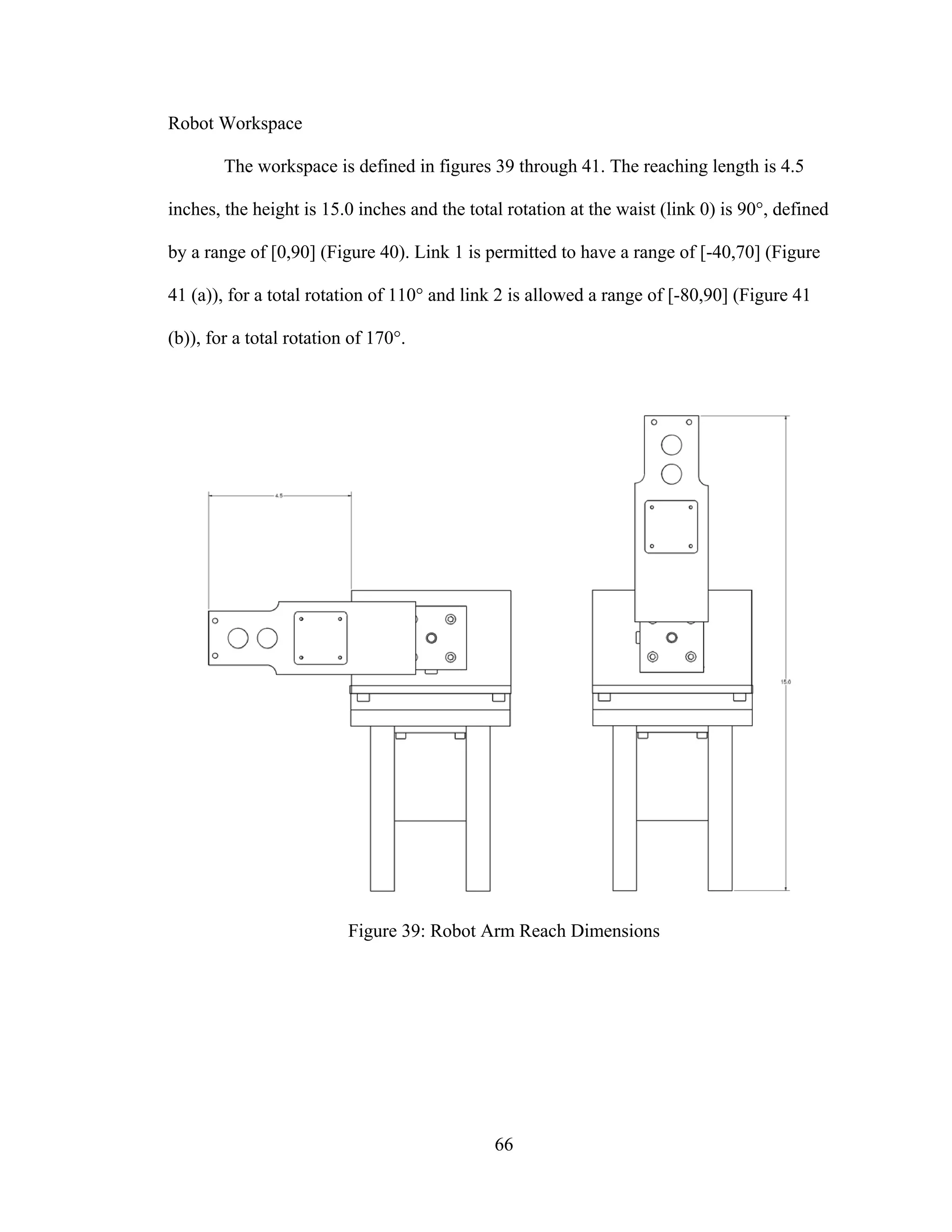 66
Robot Workspace
The workspace is defined in figures 39 through 41. The reaching length is 4.5
inches, the height is 15.0 inches and the total rotation at the waist (link 0) is 90°, defined
by a range of [0,90] (Figure 40). Link 1 is permitted to have a range of [-40,70] (Figure
41 (a)), for a total rotation of 110° and link 2 is allowed a range of [-80,90] (Figure 41
(b)), for a total rotation of 170°.
Figure 39: Robot Arm Reach Dimensions
 