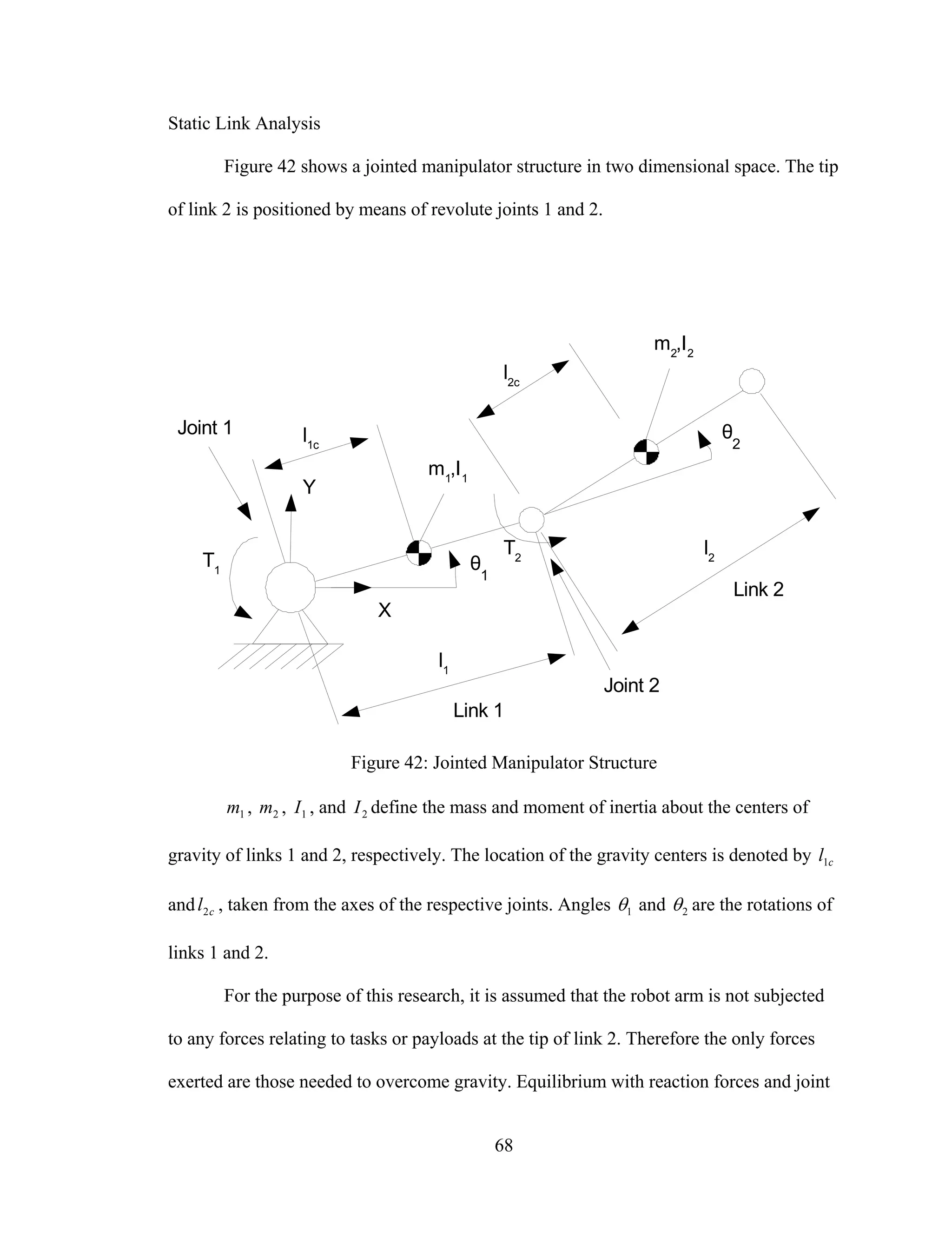 68
Static Link Analysis
Figure 42 shows a jointed manipulator structure in two dimensional space. The tip
of link 2 is positioned by means of revolute joints 1 and 2.
Y
X
θ
1
Joint 1
Link 1
Link 2
m1
,I1
m2
,I2
l1c
l2c
l1
l2
θ
2
T1
T2
Joint 2
Figure 42: Jointed Manipulator Structure
1m , 2m , 1I , and 2I define the mass and moment of inertia about the centers of
gravity of links 1 and 2, respectively. The location of the gravity centers is denoted by cl1
and cl2 , taken from the axes of the respective joints. Angles 1θ and 2θ are the rotations of
links 1 and 2.
For the purpose of this research, it is assumed that the robot arm is not subjected
to any forces relating to tasks or payloads at the tip of link 2. Therefore the only forces
exerted are those needed to overcome gravity. Equilibrium with reaction forces and joint
 