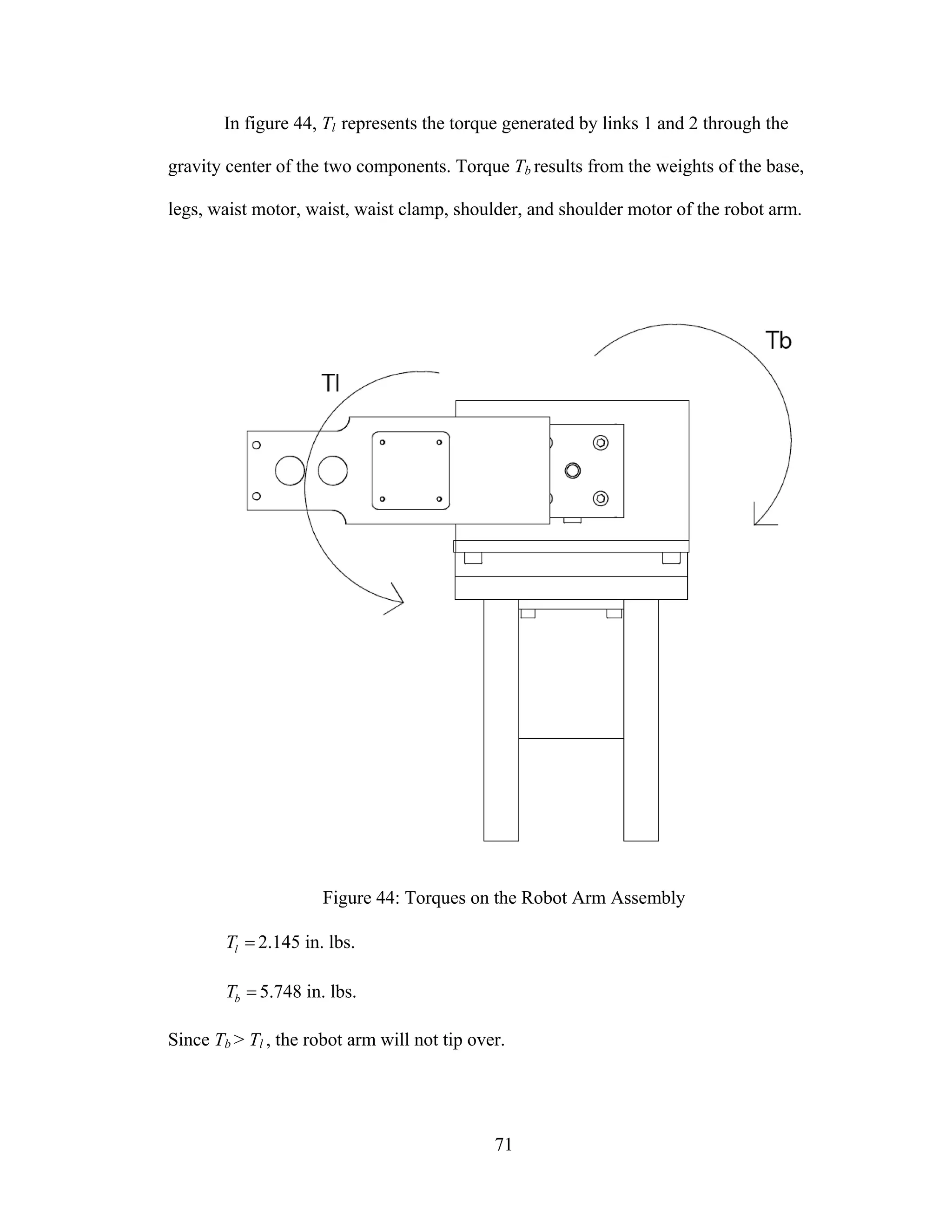 71
In figure 44, Tl represents the torque generated by links 1 and 2 through the
gravity center of the two components. Torque Tb results from the weights of the base,
legs, waist motor, waist, waist clamp, shoulder, and shoulder motor of the robot arm.
Figure 44: Torques on the Robot Arm Assembly
=lT 2.145 in. lbs.
=bT 5.748 in. lbs.
Since Tb > Tl , the robot arm will not tip over.
 