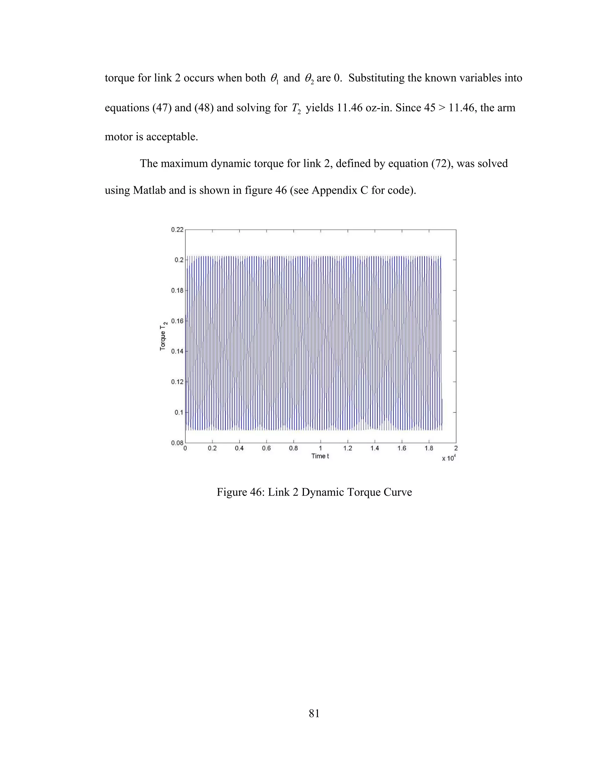 81
torque for link 2 occurs when both 1θ and 2θ are 0. Substituting the known variables into
equations (47) and (48) and solving for 2T yields 11.46 oz-in. Since 45 > 11.46, the arm
motor is acceptable.
The maximum dynamic torque for link 2, defined by equation (72), was solved
using Matlab and is shown in figure 46 (see Appendix C for code).
Figure 46: Link 2 Dynamic Torque Curve
 