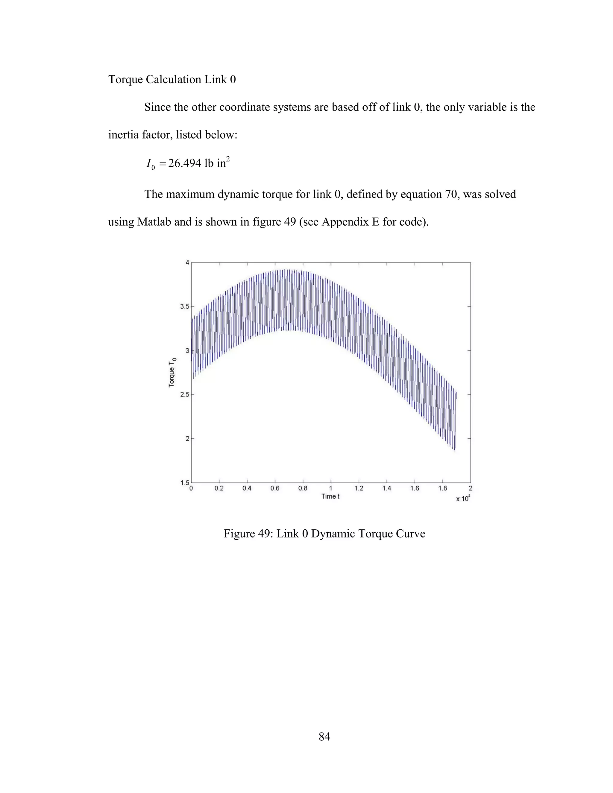 84
Torque Calculation Link 0
Since the other coordinate systems are based off of link 0, the only variable is the
inertia factor, listed below:
=0I 26.494 lb in2
The maximum dynamic torque for link 0, defined by equation 70, was solved
using Matlab and is shown in figure 49 (see Appendix E for code).
Figure 49: Link 0 Dynamic Torque Curve
 