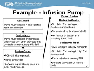 47
User Need
Pump must function in an operating
room environment.
Design Input
Pump must function uninterrupted
when used with other products that
generate an electromagnetic field.
Design Output
•PCB with filtering circuit
•Pump EMI shield
•Software signal filtering code and
error handling code
Design Verification
•Simulated EMI testing on
hardware and software
•Dimensional verification of shield
•Verification of system error
handling due to EMI
Design Validation
•EMC testing to industry standards
•Simulated EMI testing in high EMI
environment
•Risk Analysis concerning EMI
•Software validation for filtering
code
Design Review
 