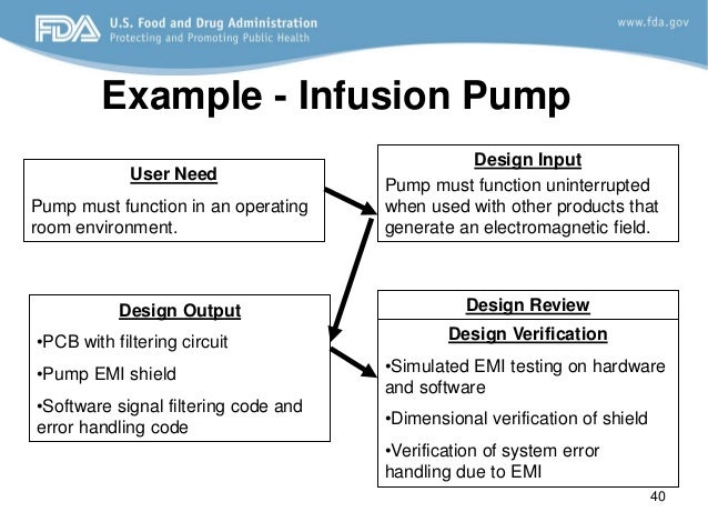 Medical Device Design Input Requirements - Design Talk