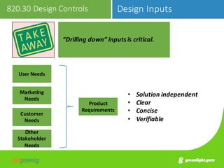 FDA Design Controls: What Medical Device Makers Need to Know | PDF