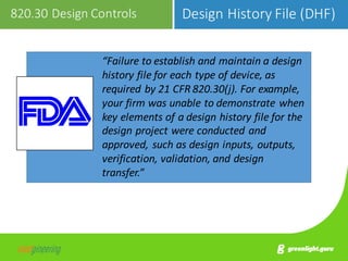 FDA Design Controls: What Medical Device Makers Need to Know | PDF