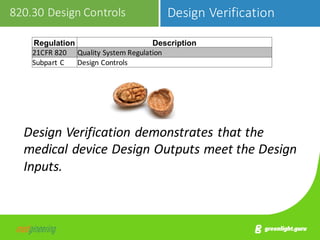 FDA Design Controls: What Medical Device Makers Need to Know | PDF