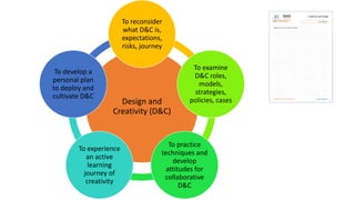 Design and
Creativity (D&C)
To reconsider
what D&C is,
expectations,
risks, journey
To examine
D&C roles,
models,
strategies,
policies, cases
To practice
techniques and
develop
attitudes for
collaborative
D&C
To experience
an active
learning
journey of
creativity
To develop a
personal plan
to deploy and
cultivate D&C
 