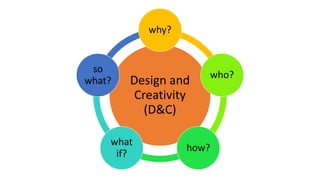 Design and
Creativity
(D&C)
why?
who?
how?
what
if?
so
what?
 