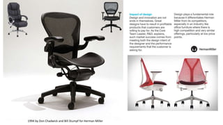 1994 by Don Chadwick and Bill Stumpf for Herman Miller
 