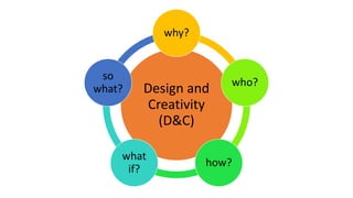 Design Creativity Day01