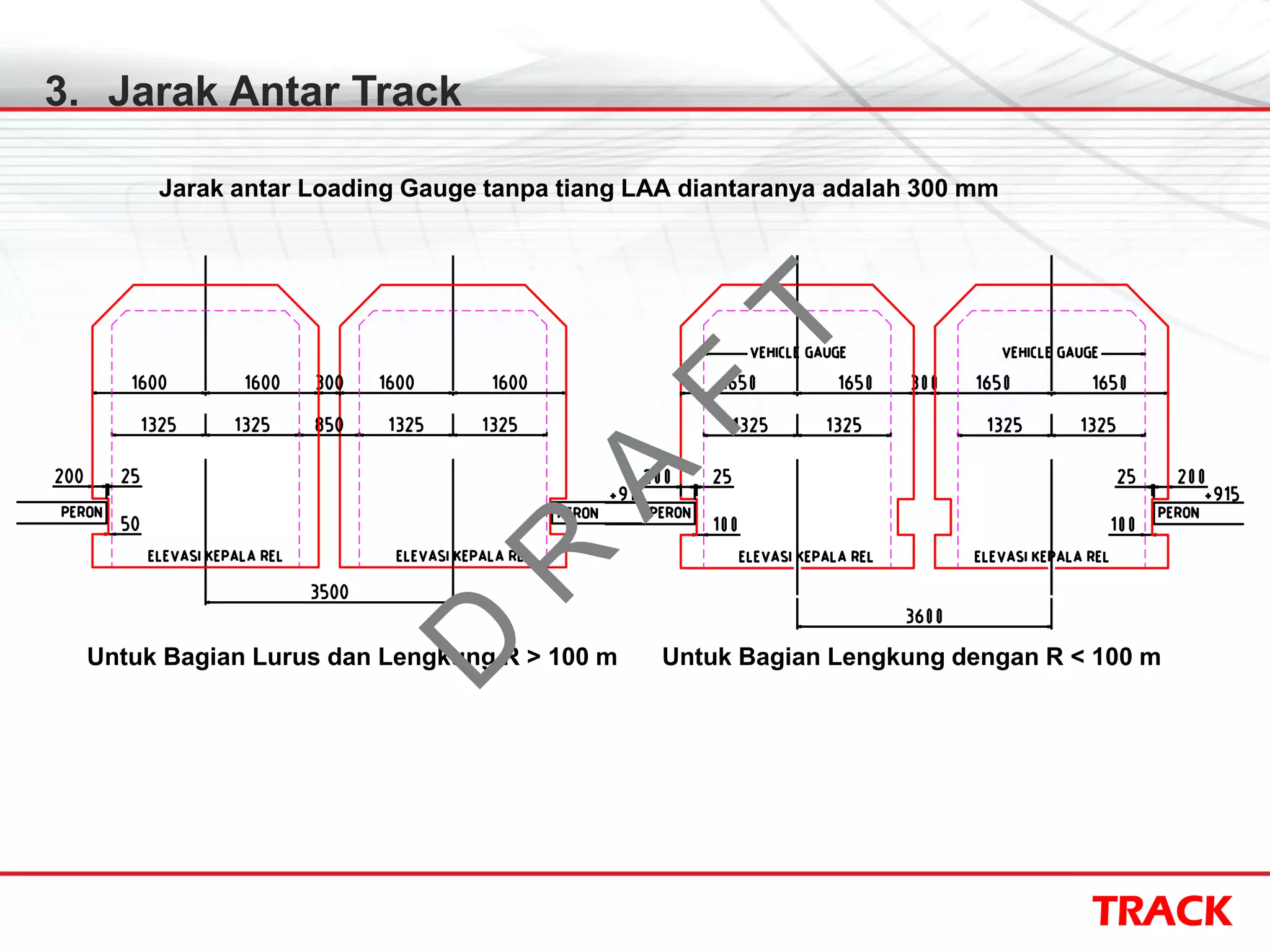 TRACK
3. Jarak Antar Track
Untuk Bagian Lurus dan Lengkung R > 100 m Untuk Bagian Lengkung dengan R < 100 m
Jarak antar Loading Gauge tanpa tiang LAA diantaranya adalah 300 mm
D
R
A
F
T
 