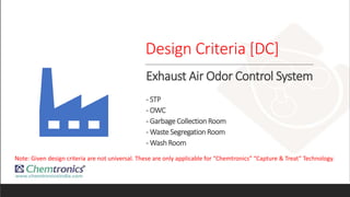 Design Criteria [DC]
Exhaust Air Odor Control System
- STP
- OWC
- Garbage Collection Room
- Waste Segregation Room
- Wash Room
Note: Given design criteria are not universal. These are only applicable for “Chemtronics” “Capture & Treat” Technology.
 