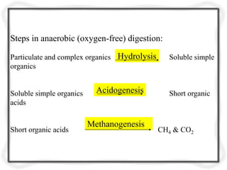 Designcriteriaforwastewatertreatment 120411055901-phpapp02 | PPTX