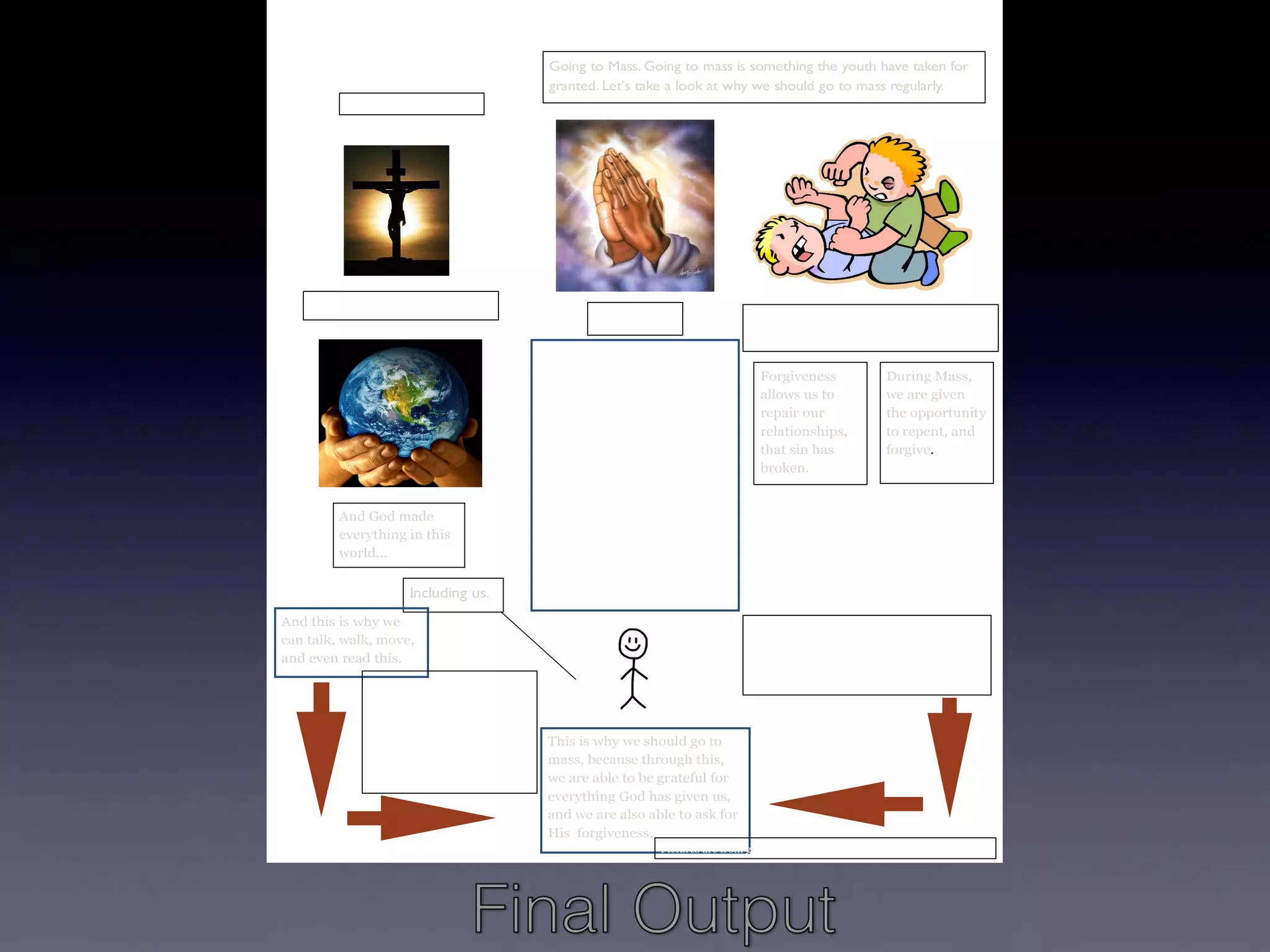 The Holy Mass                          Going to Mass. Going to mass is something the youth have taken for
                                            granted. Let's take a look at why we should go to mass regularly.
          By: Kent Sy and Lenard Cheng




    Jesus gave up his life for us.
                                                      Mass Song                        When we ﬁght, or commit sin to
                                                                                       others, we need to ask for forgiveness.
                                          Oh, lord. Oh, lord!
                                          Fill our hearts with gratefulness.
                                          Oh, lord. Oh, Lord!
                                                                                         Forgiveness               During Mass,
                                          Fill our hearts with graciousness.             allows us to              we are given
                                                                                         repair our                the opportunity
                                          Oh lord, my God!                               relationships,            to repent, and
                                          Help us accept our sinfulness.                 that sin has              forgive.
                                          Oh lord, my God!
                                                                                         broken.
                                          Help us attain forgiveness.
                                          So that we may enter everlasting life.

         And God made
                                          My God, My God!
         everything in this               Give us the strength to resist temptation.
         world...                         My God, My God.
                                          Give us the strength to avoid damnation.
                                          So that we may enter everlasting life.
                        Including us.
And this is why we
                                                                                       During Mass, we can say sorry for
can talk, walk, move,
                                                                                       the things we did, and the things we
and even read this.
                                                                                       have failed to do. We are given this
              We should always                                                         opportunity, before receiving Jesus.
              remember what we are
              grateful for, cause if we
              forget them, that could       This is why we should go to
              lead to bitterness, which     mass, because through this,
              could lead to envy.           we are able to be grateful for
                                            everything God has given us,
                                            and we are also able to ask for
                                            His forgiveness.
                                                                     Pictures are from google images. Info is from the great Mr. Mercado.
 