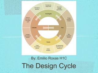 By: Emilio Roxas H1C

The Design Cycle
 
