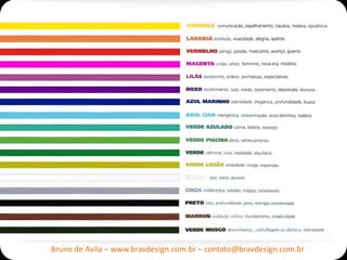 Bruno de Avila – www.bravdesign.com.br – contato@bravdesign.com.br
 