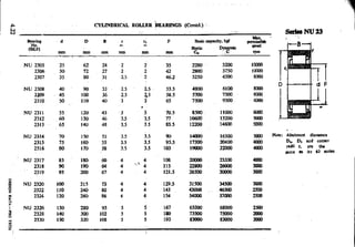 Design Data Data Book of_Engineers_By PSG Coll.pdf
