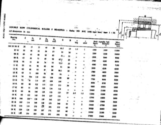Design Data Data Book of_Engineers_By PSG Coll.pdf