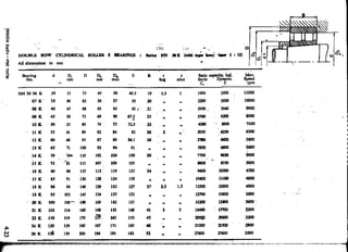 Design Data Data Book of_Engineers_By PSG Coll.pdf