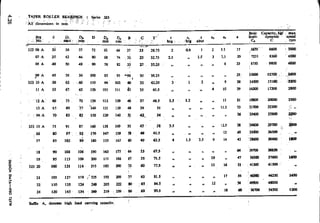 Design Data Data Book of_Engineers_By PSG Coll.pdf