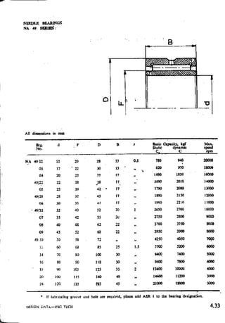 Design Data Data Book of_Engineers_By PSG Coll.pdf