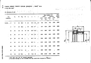 Design Data Data Book of_Engineers_By PSG Coll.pdf