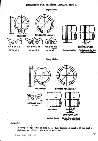 Design Data Data Book of_Engineers_By PSG Coll.pdf