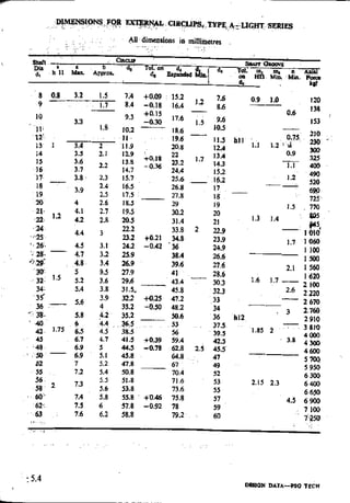 Design Data Data Book of_Engineers_By PSG Coll.pdf