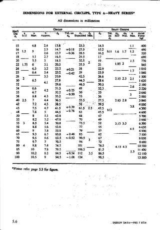 Design Data Data Book of_Engineers_By PSG Coll.pdf