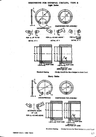 Design Data Data Book of_Engineers_By PSG Coll.pdf