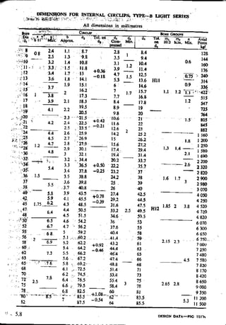 Design Data Data Book of_Engineers_By PSG Coll.pdf