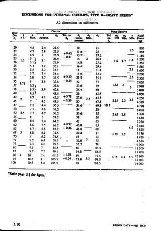 Design Data Data Book of_Engineers_By PSG Coll.pdf