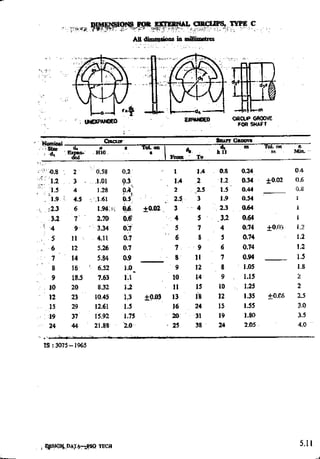 Design Data Data Book of_Engineers_By PSG Coll.pdf