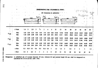 Design Data Data Book of_Engineers_By PSG Coll.pdf