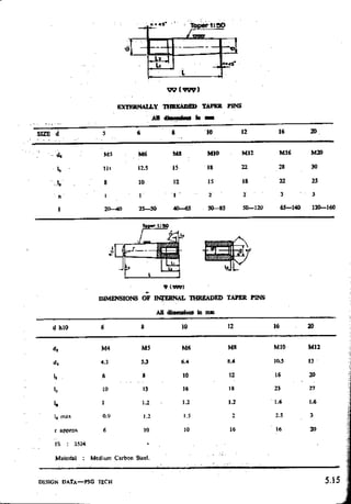 Design Data Data Book of_Engineers_By PSG Coll.pdf